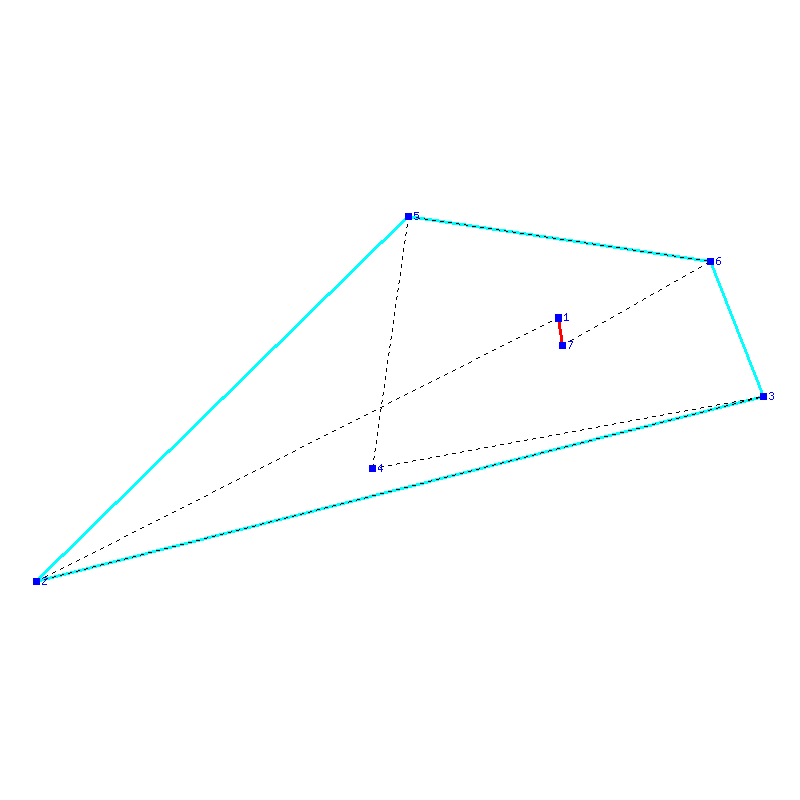 Flugauswertung